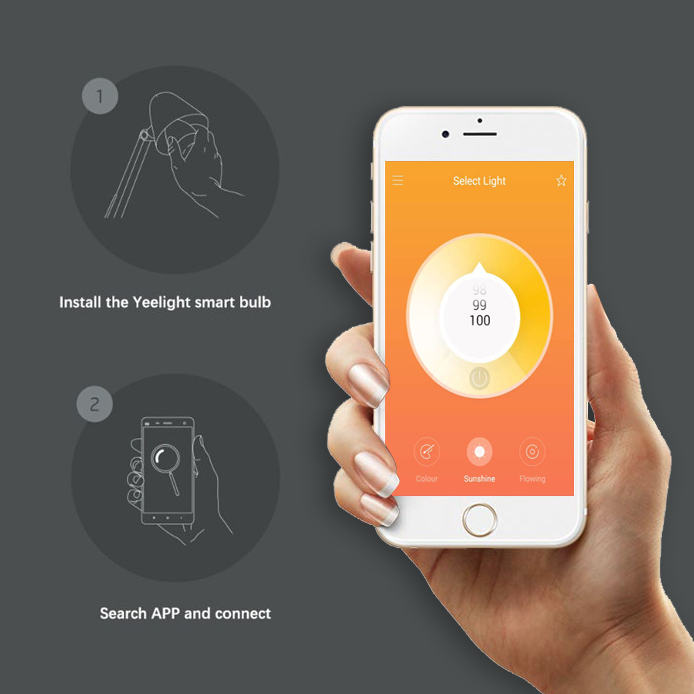 Xiaomi yeelight ios 2025